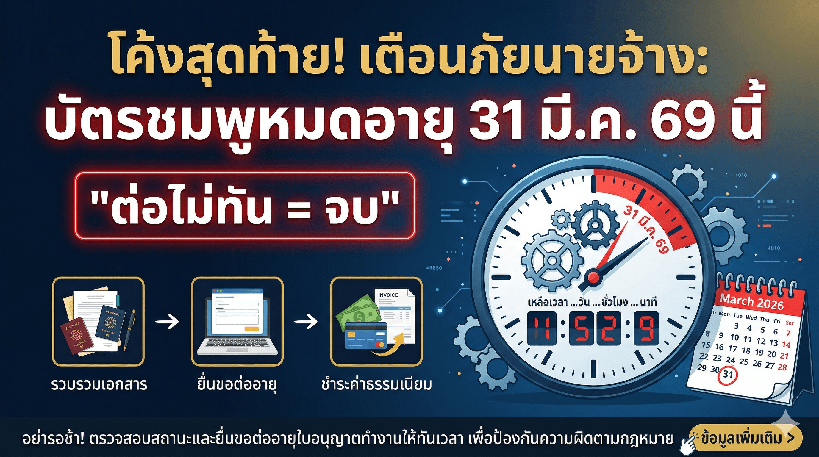 โค้งสุดท้าย! เตือนภัยนายจ้าง: บัตรชมพูหมดอายุ 31 มี.ค. 69 นี้ "ต่อไม่ทัน = จบ"