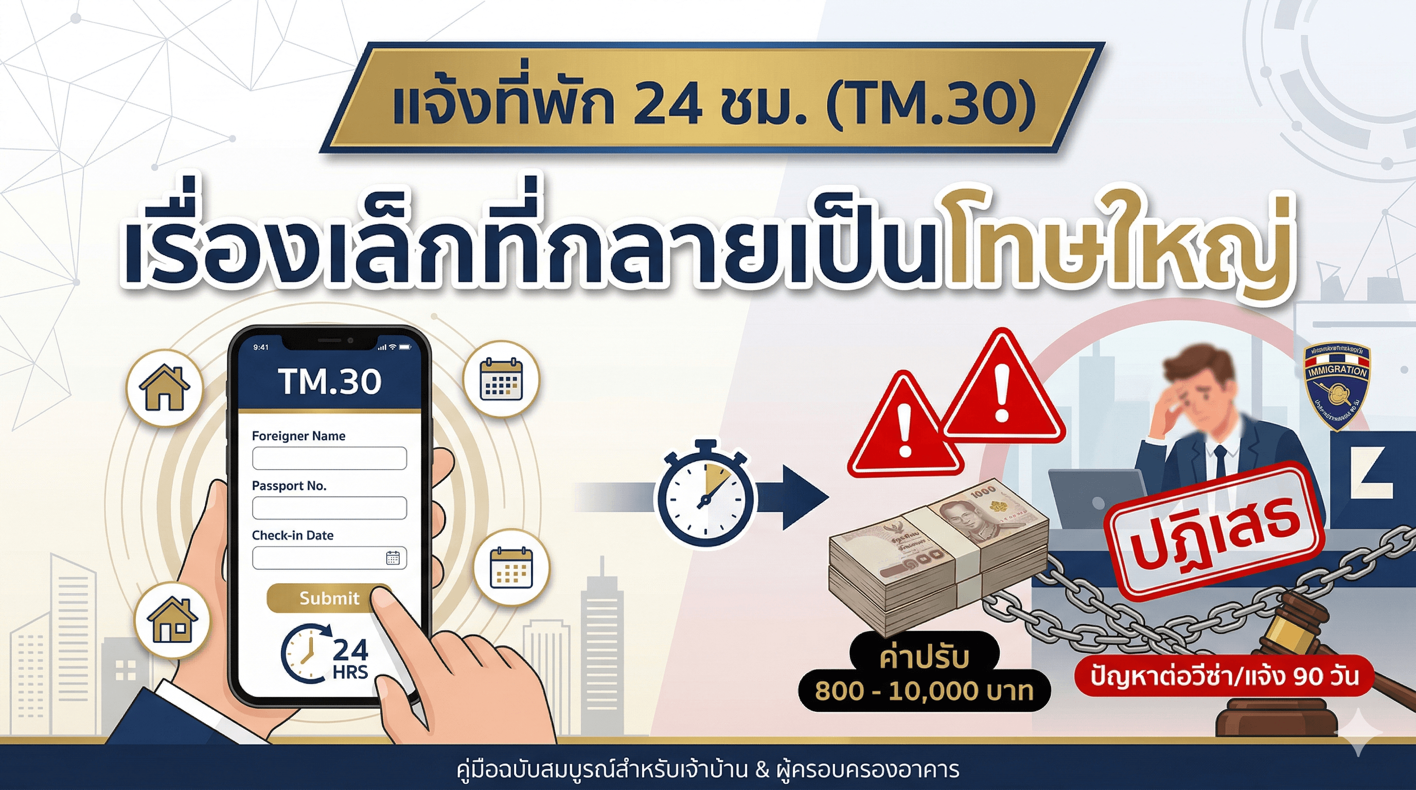 แจ้งที่พัก 24 ชม. (tm.30) เรื่องเล็กที่กลายเป็นโทษใหญ่