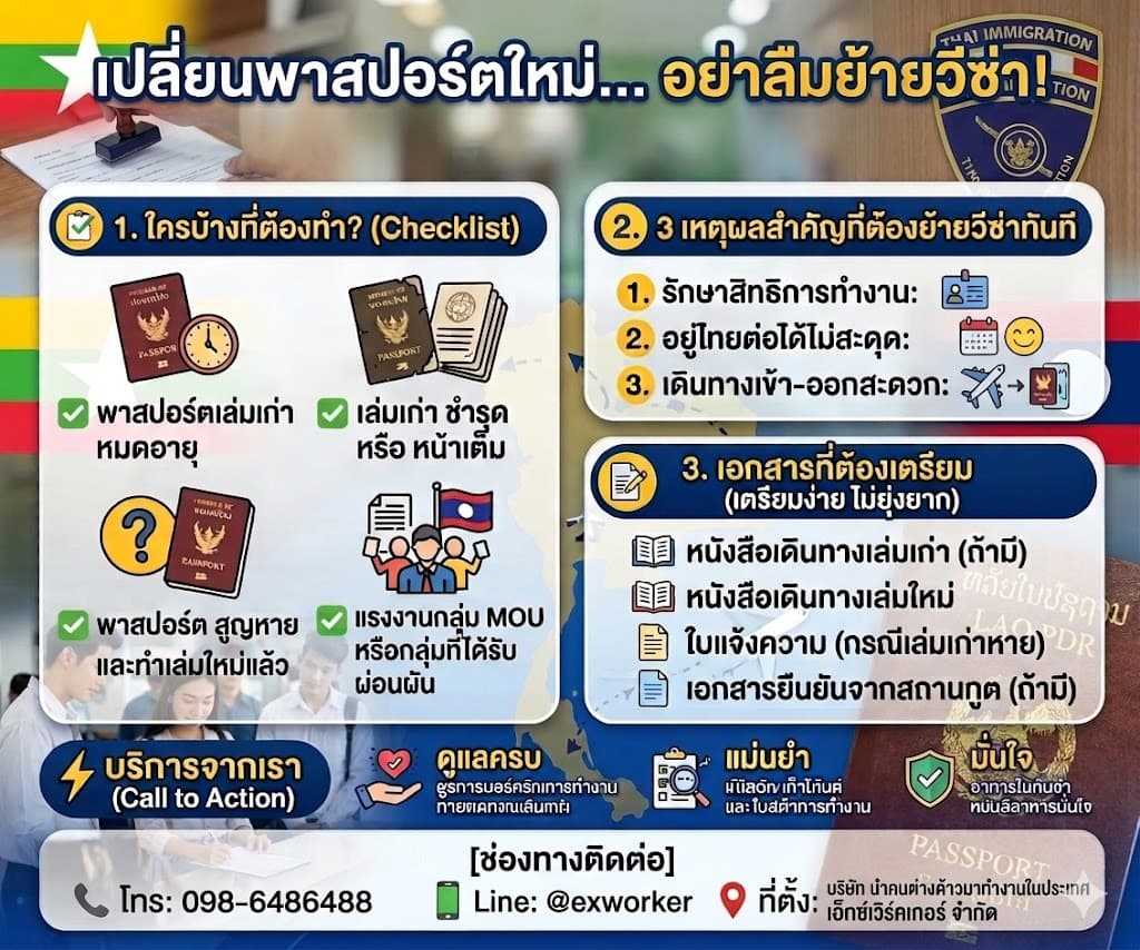 เปลี่ยนพาสปอร์ตใหม่... อย่าลืมย้ายวีซ่า!