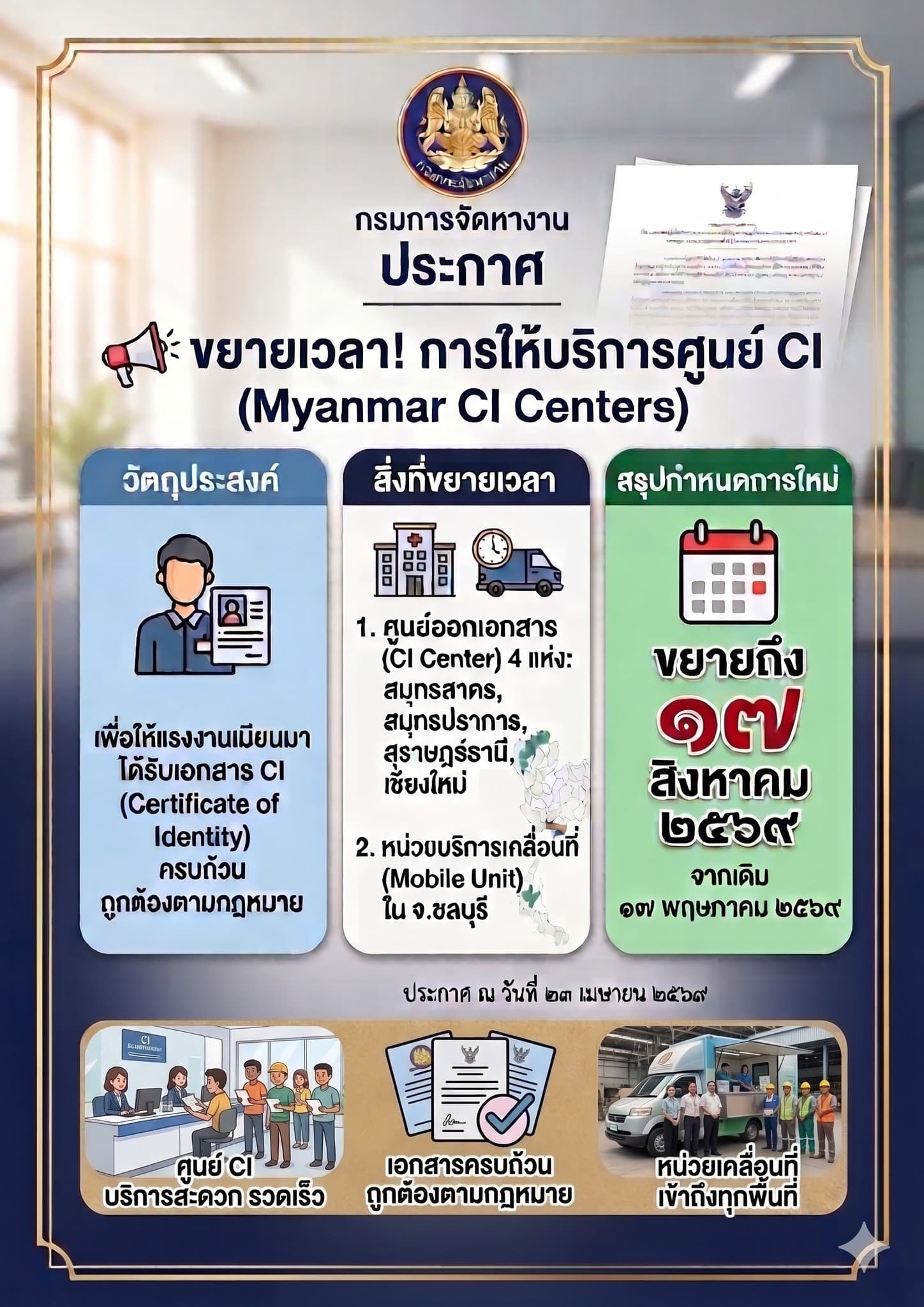 ประกาศด่วน! กรมการจัดหางานขยายเวลาศูนย์ CI เมียนมา ยาวไปถึงสิงหาคม 2569