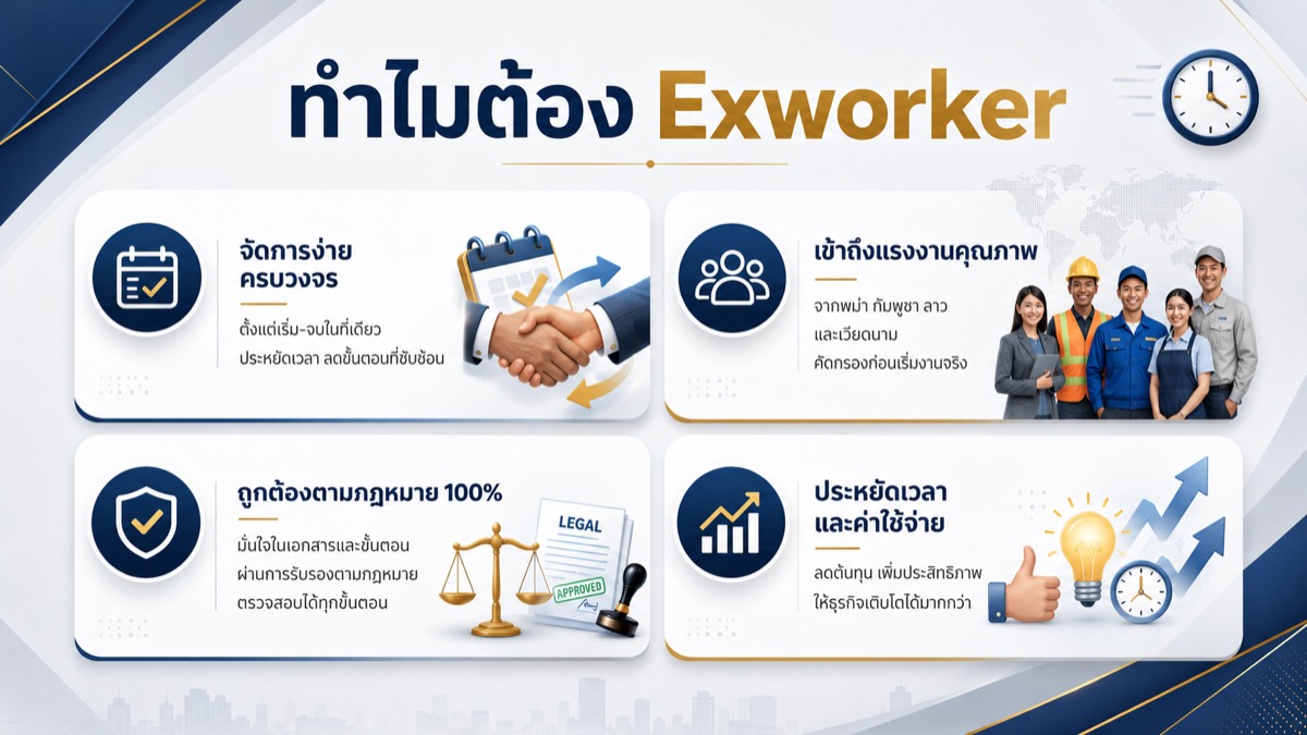 ทำไมต้อง Exworker — จัดการง่ายครบวงจร เข้าถึงแรงงานคุณภาพ ถูกต้องตามกฎหมาย ประหยัดเวลาและค่าใช้จ่าย